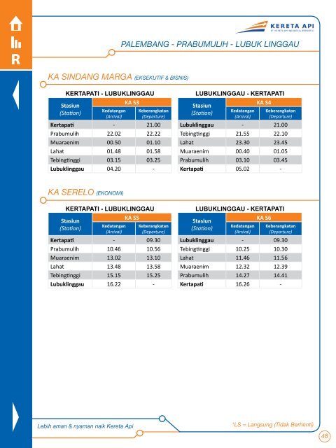 Jadwal Perjalanan Kereta Api 2013 - PT. Kereta Api Indonesia