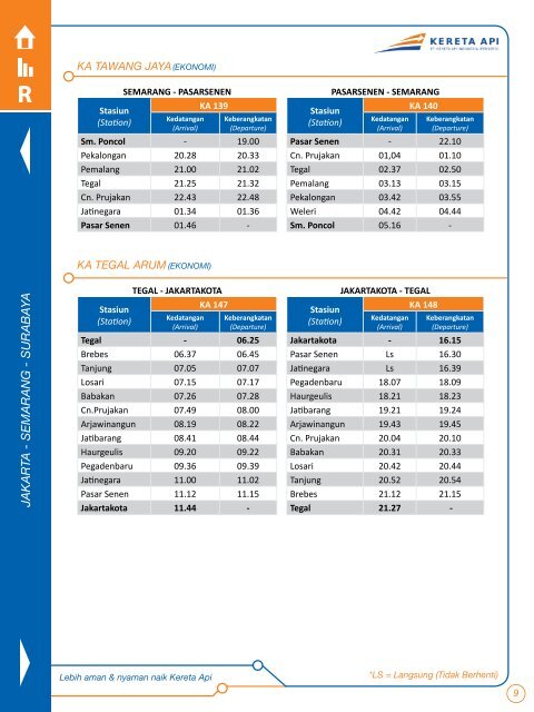 Jadwal Perjalanan Kereta Api 2013 - PT. Kereta Api Indonesia