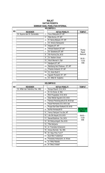 RALAT LAMPIRAN JADWAL PAPARAN LIT.pdf - LPPM Unjani