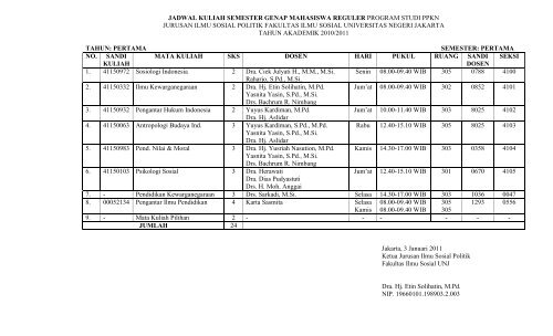 Jadwal Kuliah Smt Genap 094 2010-2011 R PPKN