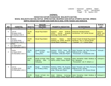 jadwal safari ramadhan 2010 - SKPD Pemerintah Kota Batam