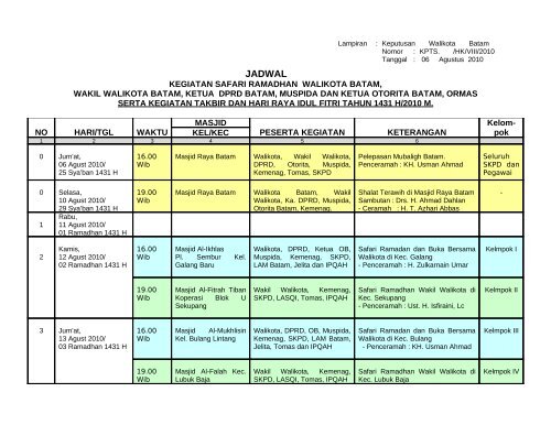 jadwal safari ramadhan 2010 - SKPD Pemerintah Kota Batam