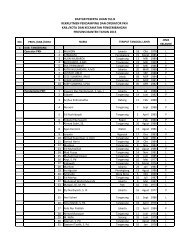 DAFTAR PESERTA UJIAN TULIS REKRUITMEN PENDAMPING ...