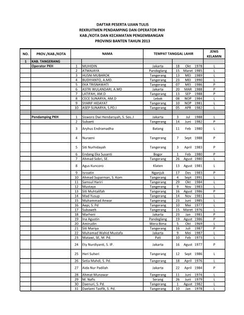 DAFTAR PESERTA UJIAN TULIS REKRUITMEN PENDAMPING ...