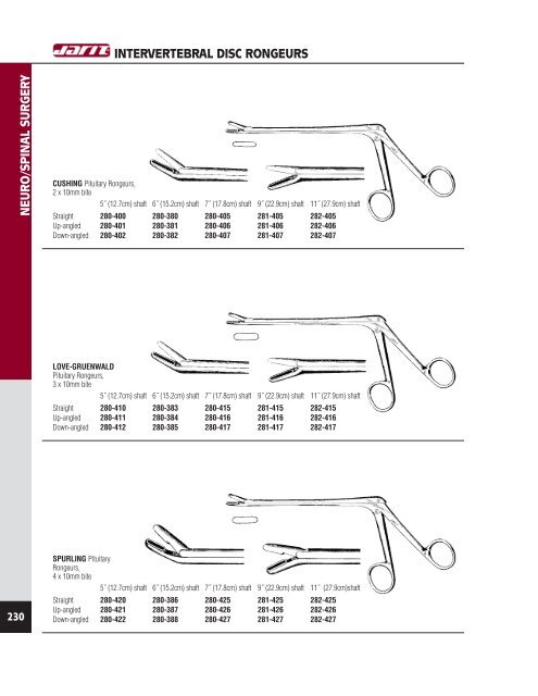 N EU R O /SP IN A L SU R G ER Y LAMINECTOMY RONGEURS