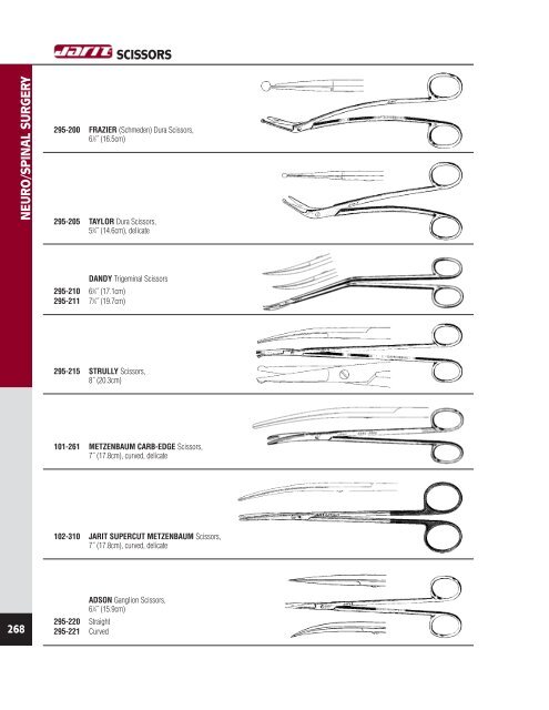 N EU R O /SP IN A L SU R G ER Y LAMINECTOMY RONGEURS