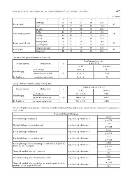 Studia Medyczne Tom 9 - Uniwersytet Jana Kochanowskiego w ...