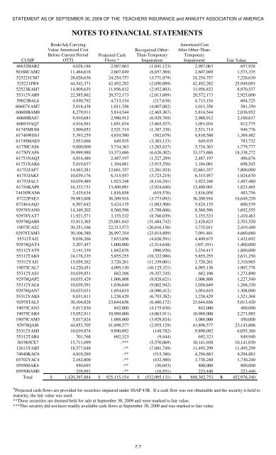 schedule db - part f - section 1 - TIAA-CREF