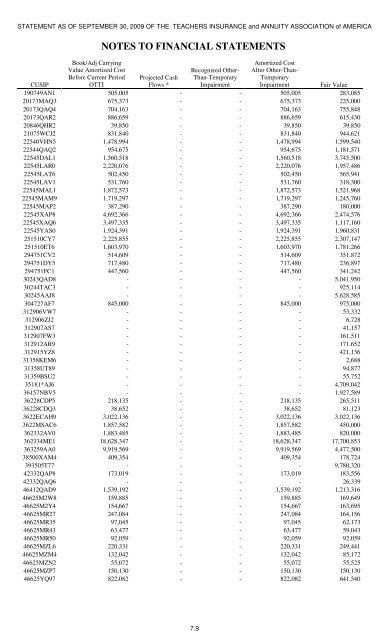 schedule db - part f - section 1 - TIAA-CREF