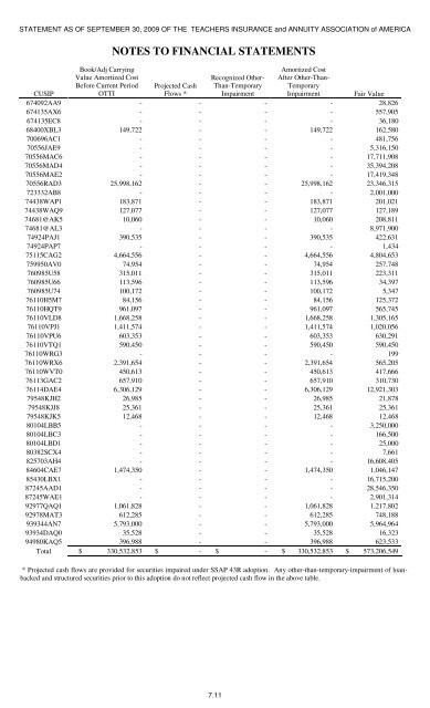 schedule db - part f - section 1 - TIAA-CREF