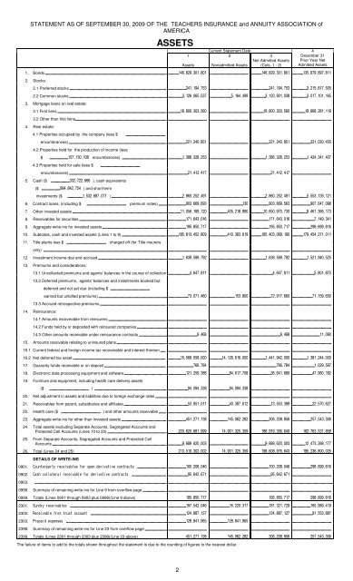 schedule db - part f - section 1 - TIAA-CREF