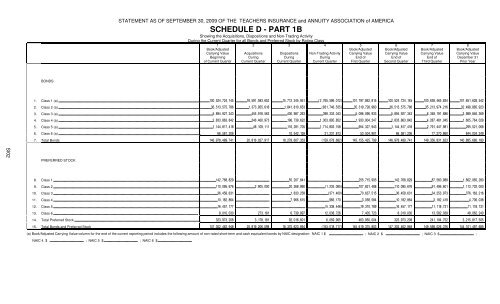 schedule db - part f - section 1 - TIAA-CREF