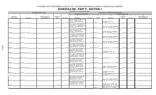 schedule db - part f - section 1 - TIAA-CREF