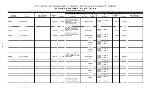 schedule db - part f - section 1 - TIAA-CREF