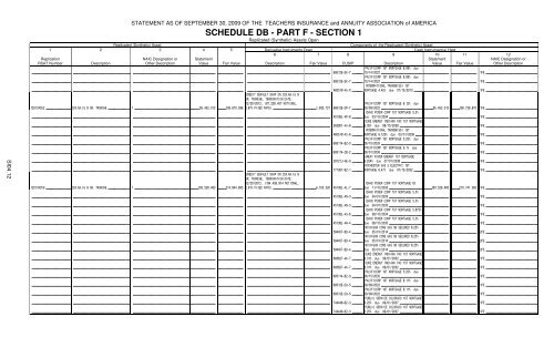 schedule db - part f - section 1 - TIAA-CREF