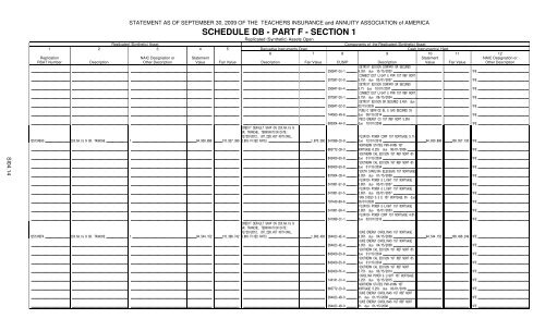 schedule db - part f - section 1 - TIAA-CREF