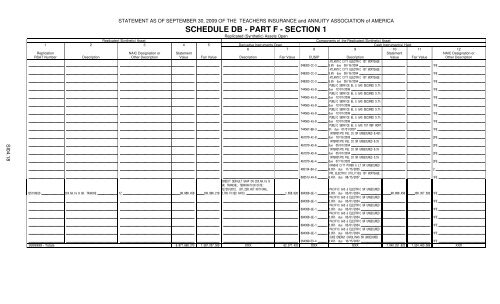 schedule db - part f - section 1 - TIAA-CREF