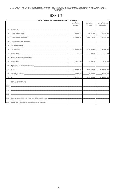 schedule db - part f - section 1 - TIAA-CREF