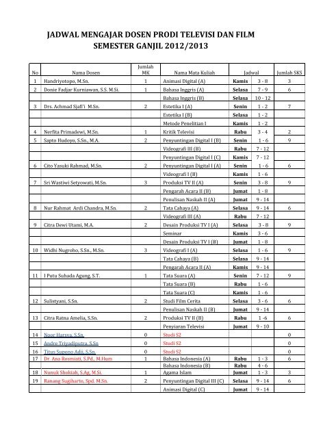 jadwal perkuliahan prodi televisi dan film[1] - Televisi Dan Film - ISI ...