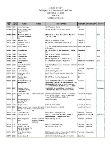 Mineral County Delinquent and Nonentered Land Sale September ...