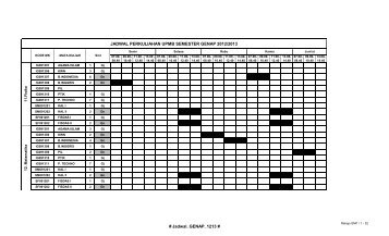 JADWAL PERKULIAHAN UPMB SEMESTER GENAP ... - UPMB-ITS