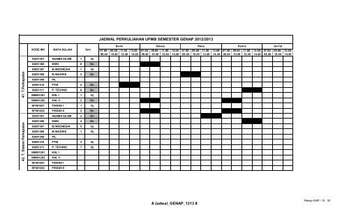 JADWAL PERKULIAHAN UPMB SEMESTER GENAP ... - UPMB-ITS