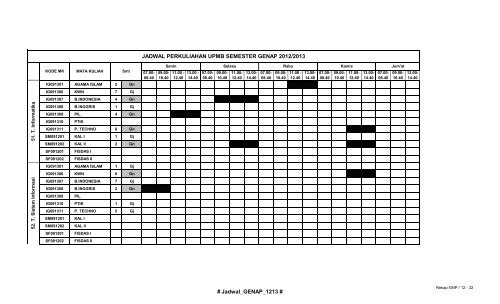 JADWAL PERKULIAHAN UPMB SEMESTER GENAP ... - UPMB-ITS