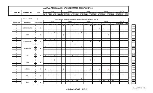 JADWAL PERKULIAHAN UPMB SEMESTER GENAP ... - UPMB-ITS