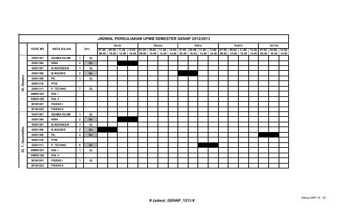 JADWAL PERKULIAHAN UPMB SEMESTER GENAP ... - UPMB-ITS