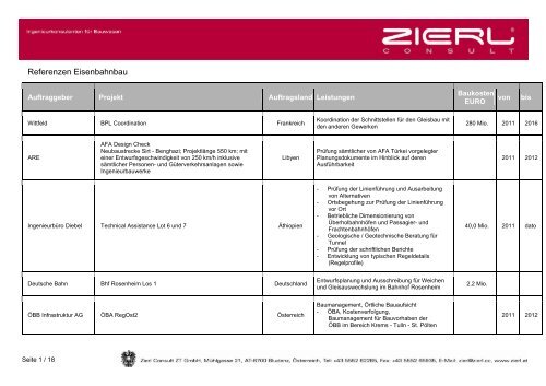 Referenzliste Eisenbahnbau