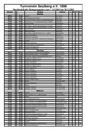 Hallenbelegungsplan - des TV-Seulberg