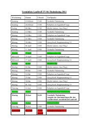 Terminliste Lauftreff TV 06 Thalmässing 2011 Samstag 02.Juli 7.00 ...