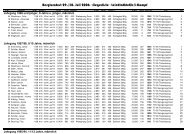 Ergebnisliste LA-3-Kampf - TV 06 Thalmässing