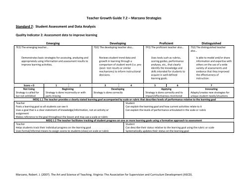 eq-ees-teacher-evaluation