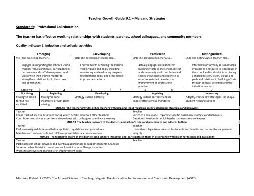 eq-ees-teacher-evaluation