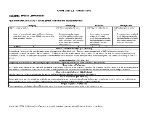 eq-ees-teacher-evaluation