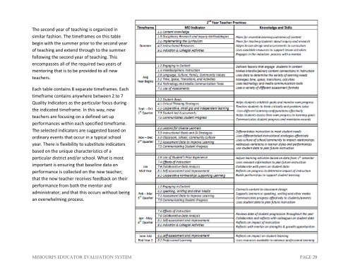 eq-ees-teacher-evaluation