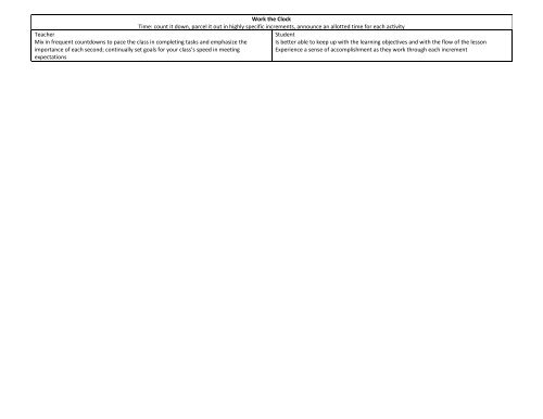 eq-ees-teacher-evaluation