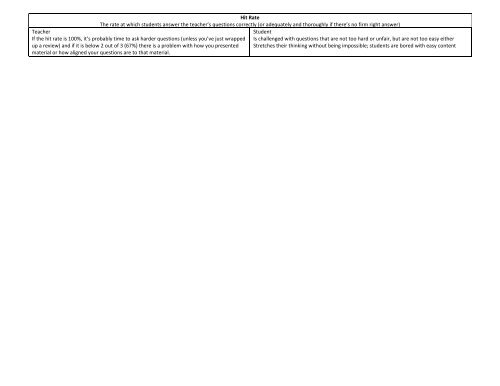 eq-ees-teacher-evaluation