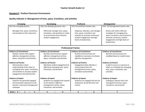 eq-ees-teacher-evaluation