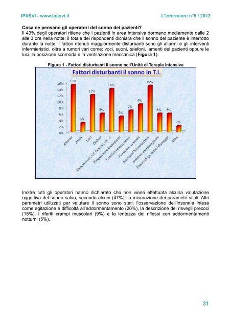 Rivista L'Infermiere N°5 - 2012 - Ipasvi