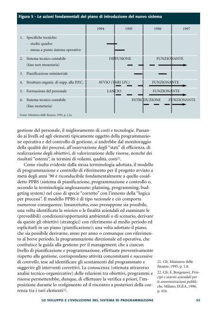 Il controllo di gestione nell'amministrazione finanziaria ... - Magellano