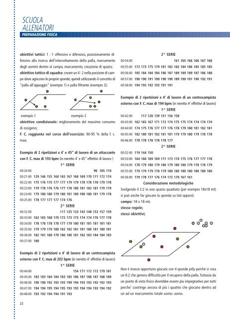 Imp. 4 Luglio-Agosto 2003 - FIGC Settore Tecnico Coverciano