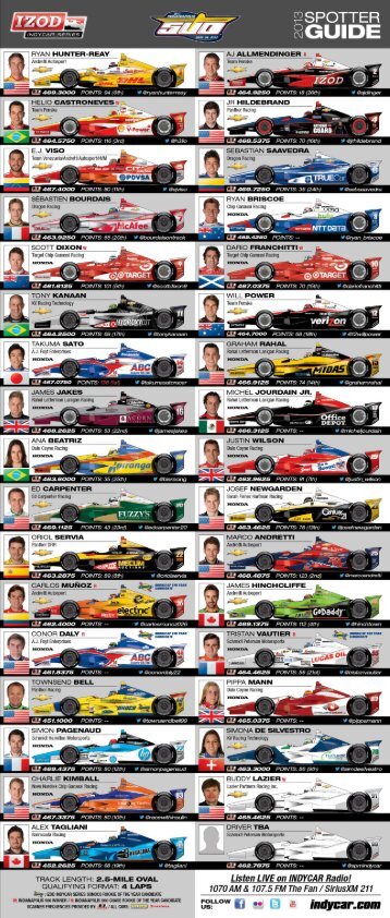 Spotter Guide - IndyCar.com