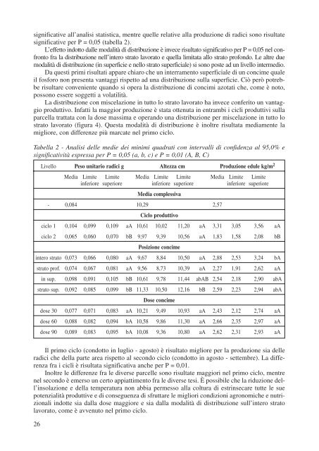 III Programma di sperimentazione di macchine agricole ... - Enama