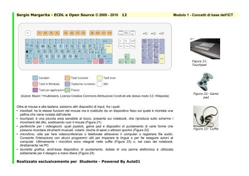 ebook1_Ebook01 Modulo 1.pdf - ViVapo