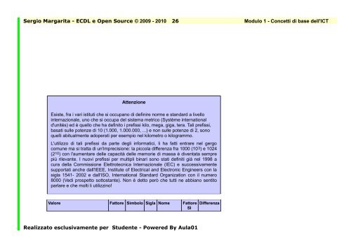 ebook1_Ebook01 Modulo 1.pdf - ViVapo