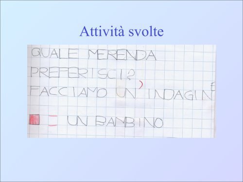 L'UA realizzata nella Scuola Primaria di Campoformido