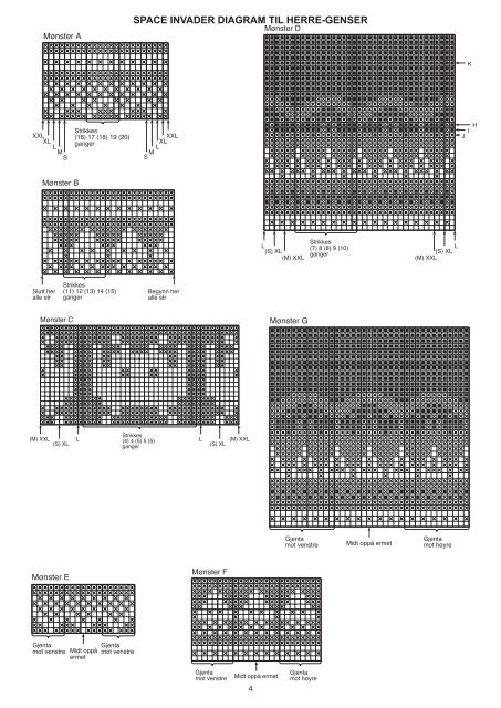 ArneCarlosSpaceInvaders