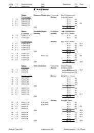 Bewertung der Jungtierschau (pdf-Datei) - Kaninchenzuchtverein ...